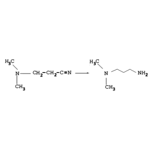 Hydrogenation