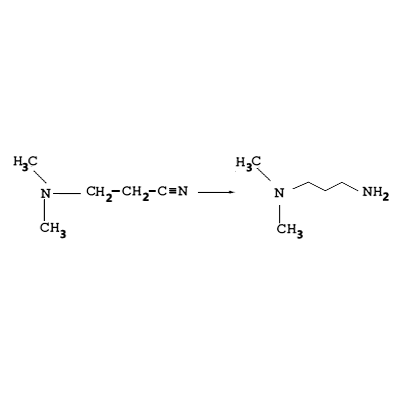 Hydrogenation